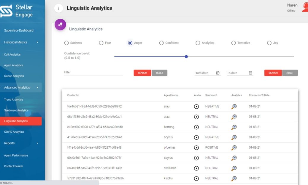 linguistic-analysis